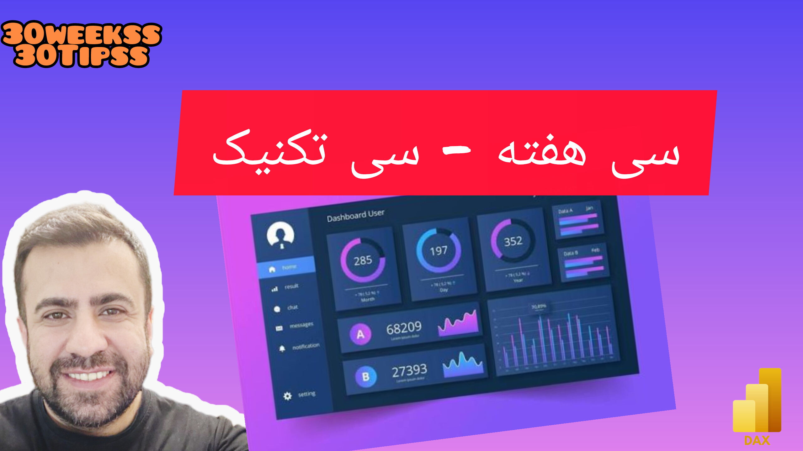 سی هفته سی تکنیک سی هفته - سی تکنیک کاربردی Power BI - تصویر 1
